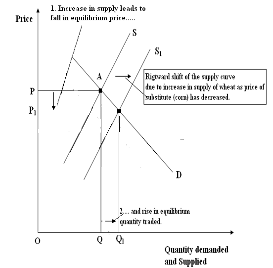 Chapter 5 Solutions | Exploring Macroeconomics 8th Edition | Chegg.com