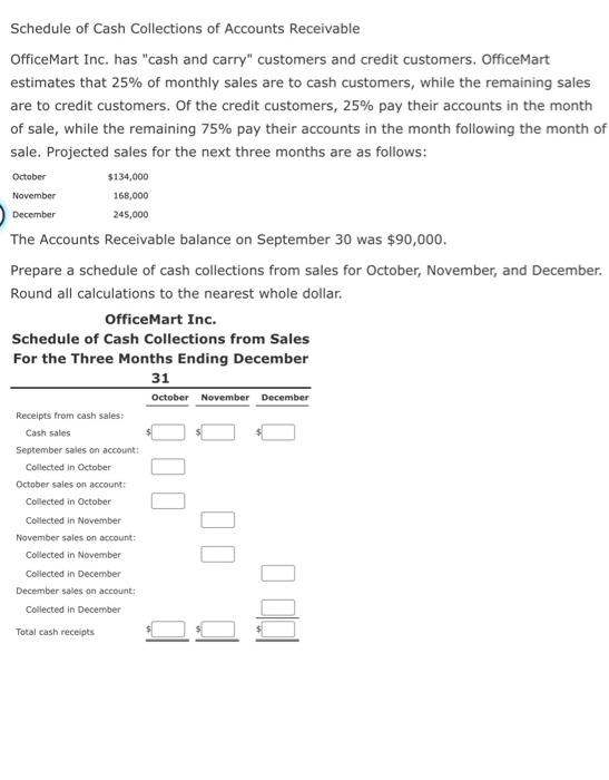 Solved Schedule of Cash Collections of Accounts Receivable | Chegg.com