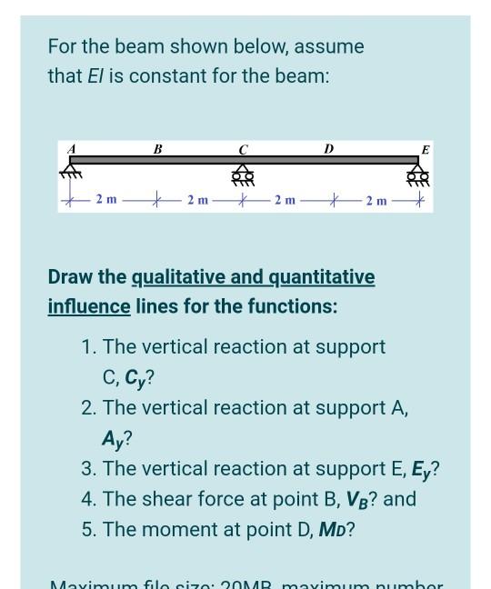 Solved For The Beam Shown Below, Assume That El Is Constant | Chegg.com