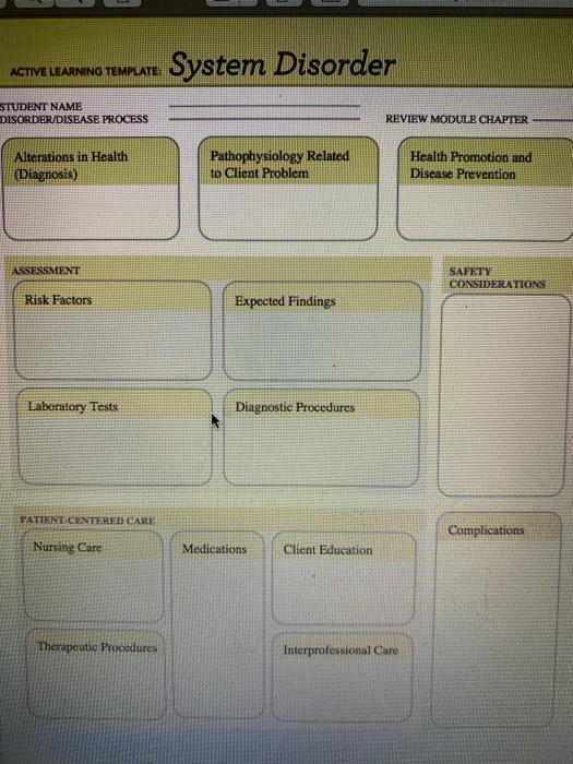 ACTIVE LEARNING TEMPLATE: System Disorder STUDENT NAME DISORDER/DISEASE PROCESS REVIEW MODULE CHAPTER Alterations in Health (