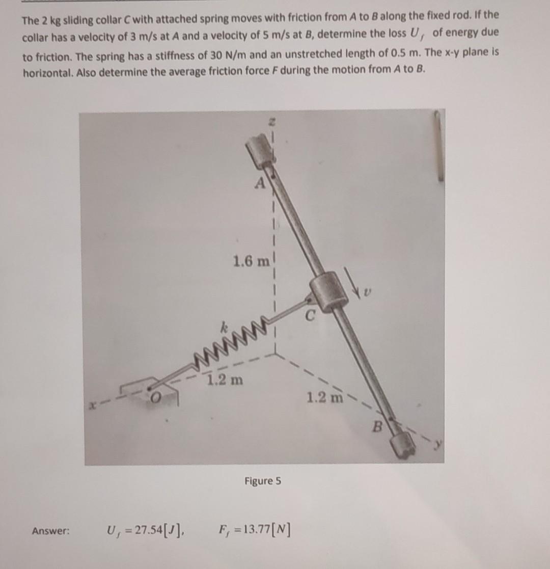 Solved The 2 kg sliding collar C with attached spring moves | Chegg.com