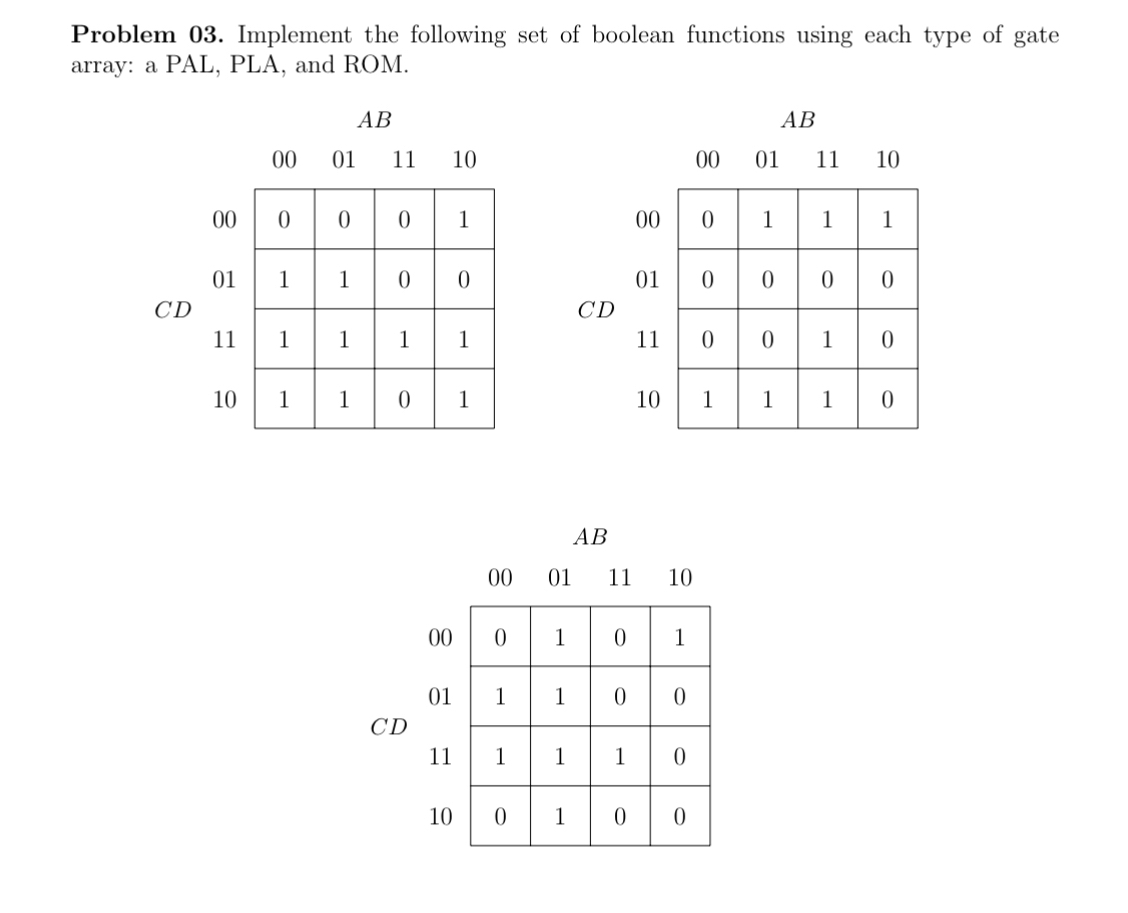 [Solved]: Problem 03. Implement the following set of boole