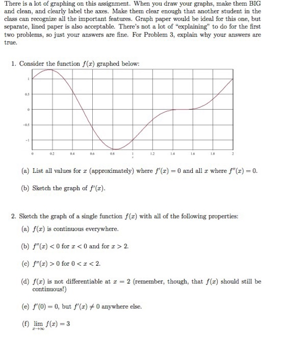 Solved There Is A Lot Of Graphing On This Assignment When Chegg Com
