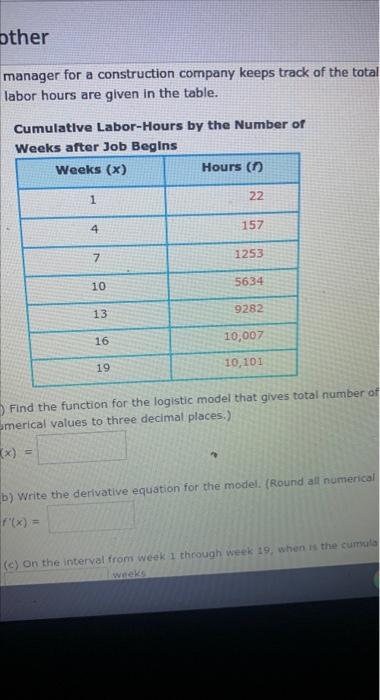 Solved correspending labor hours are given in the tablo. | Chegg.com