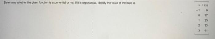 Solved Determine whether the given function is exponenfial | Chegg.com