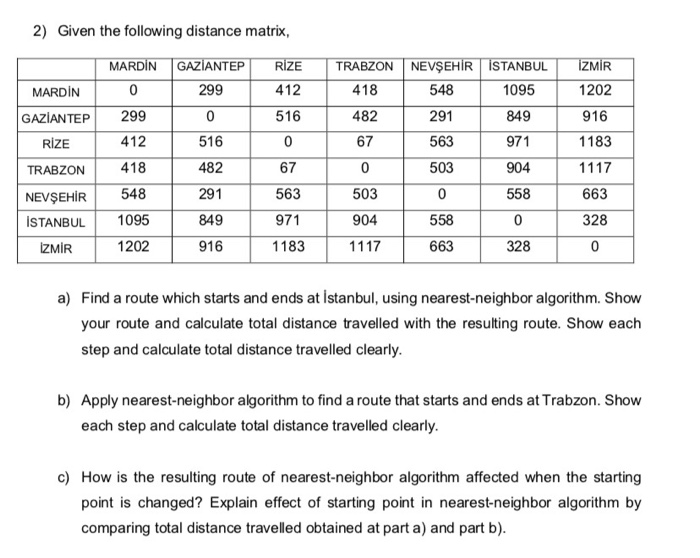 Solved 2) Given the following distance matrix, RİZE 412 1548 | Chegg.com