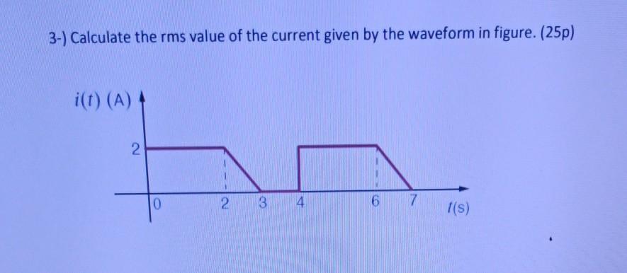 Solved 3-) Calculate the rms value of the current given by | Chegg.com