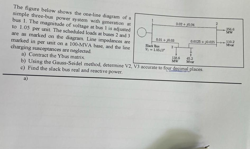 Solved The figure below shows the one-line diagram of a | Chegg.com