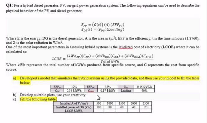 Solved solve it just in matlab , just i need a code in | Chegg.com