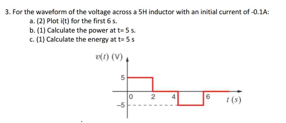 Solved For the waveform of ﻿the voltage across a 5 H | Chegg.com