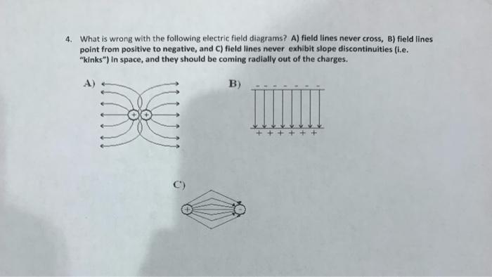 4. What is wrong with the following electric field diagrams? A) field lines never cross, B) field lines point from positive t