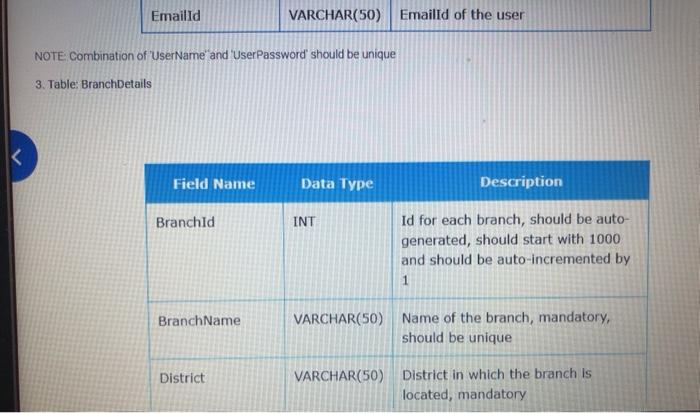Solved Objective: To create the tables using SQL Server | Chegg.com