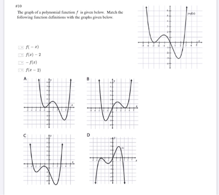 Solved #10 The graph of a polynomial function f is given | Chegg.com