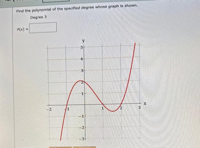 how do you find the degree of a polynomial graph