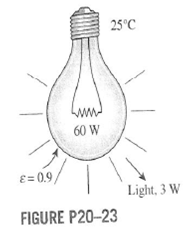 Solved: An incandescent lightbulb is an inexpensive but highly ine ...