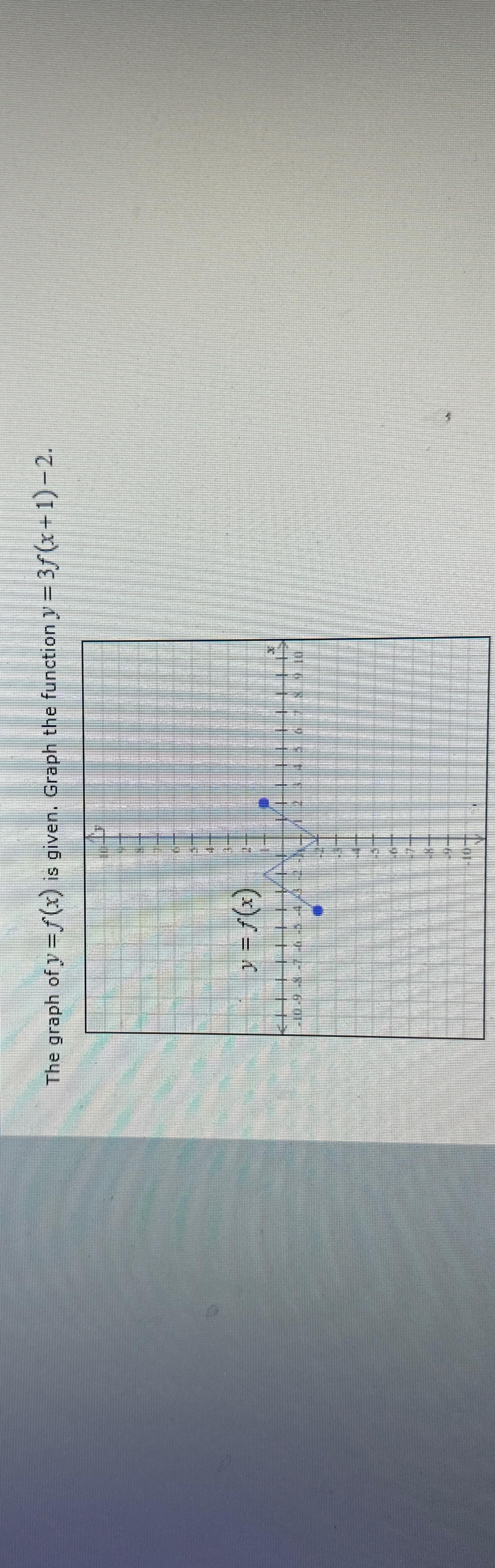 Solved The graph of y=f(x) ﻿is given. Graph the function | Chegg.com