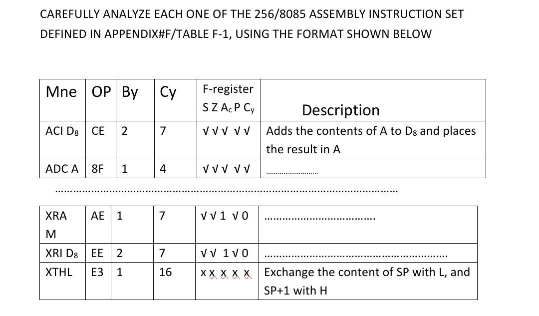 Solved Please Help Me With All The Instructions Listed On | Chegg.com