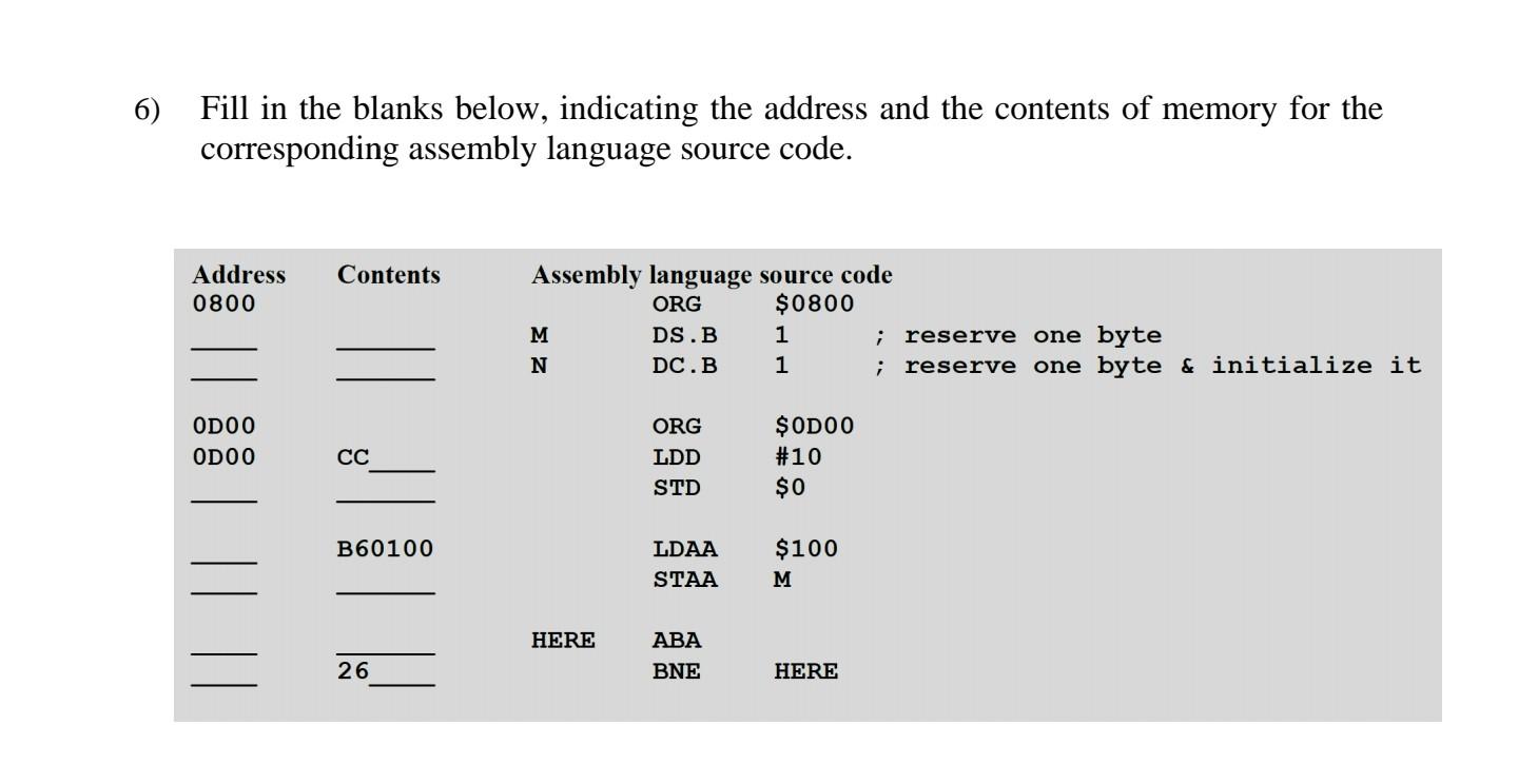 Solved Fill in the blanks below, indicating the address and | Chegg.com