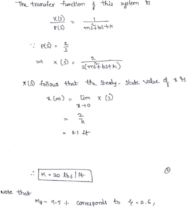 Solved Example 2 Figure (a) shows a mechanical vibratory | Chegg.com