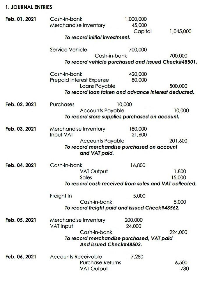 1. JOURNAL ENTRIES Feb. 01, 2021 Cash-in-bank | Chegg.com