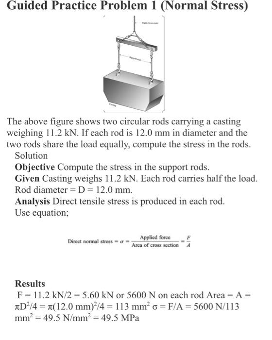 Solved Guided Practice Problem 1 (Normal Stress) The above | Chegg.com