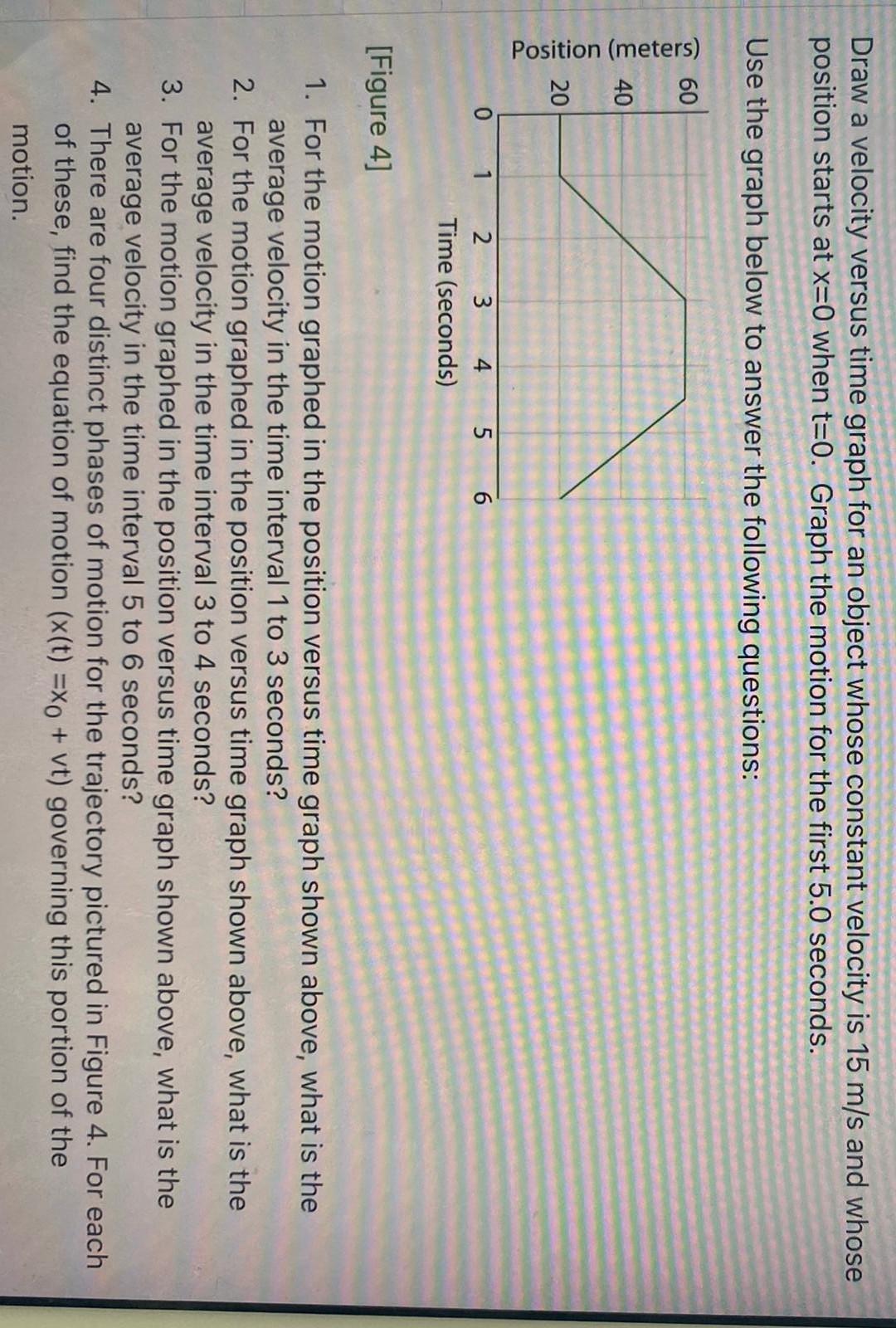 Solved Draw a velocity versus time graph for an object whose 