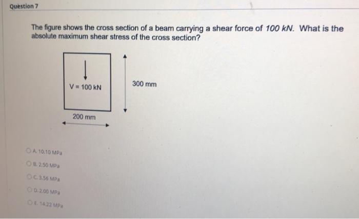Solved Question 7 The figure shows the cross section of a | Chegg.com