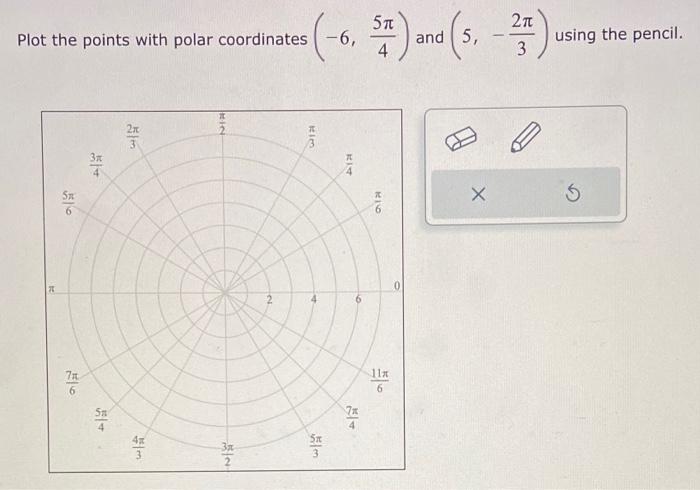 Solved Plot the points with polar coordinates (−6,45π) and | Chegg.com