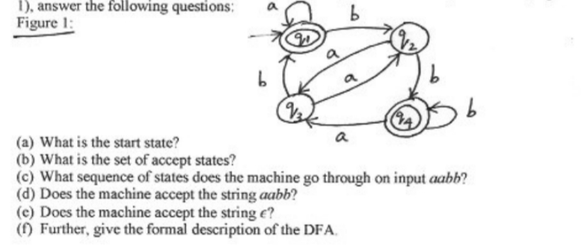 answer the following questions:Figure 1:(a) ﻿What | Chegg.com