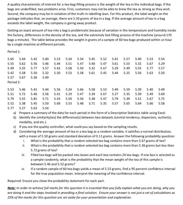 Solved A quality characteristic of interest for a | Chegg.com