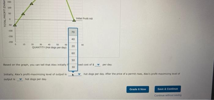 Solved Attempts 1 Do No Harm 1/3 7. How a change in fixed | Chegg.com