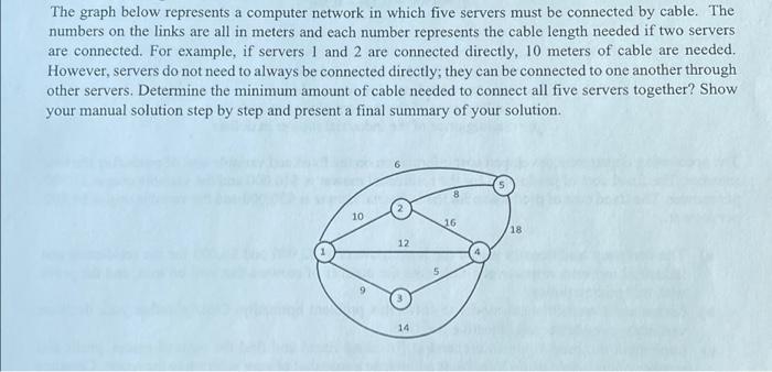 Solved The graph below represents a computer network in | Chegg.com