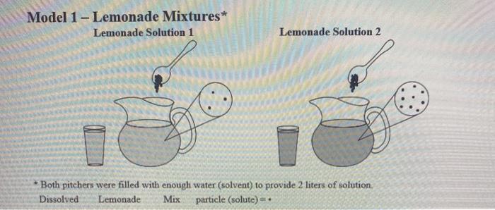 lemonade case study solution