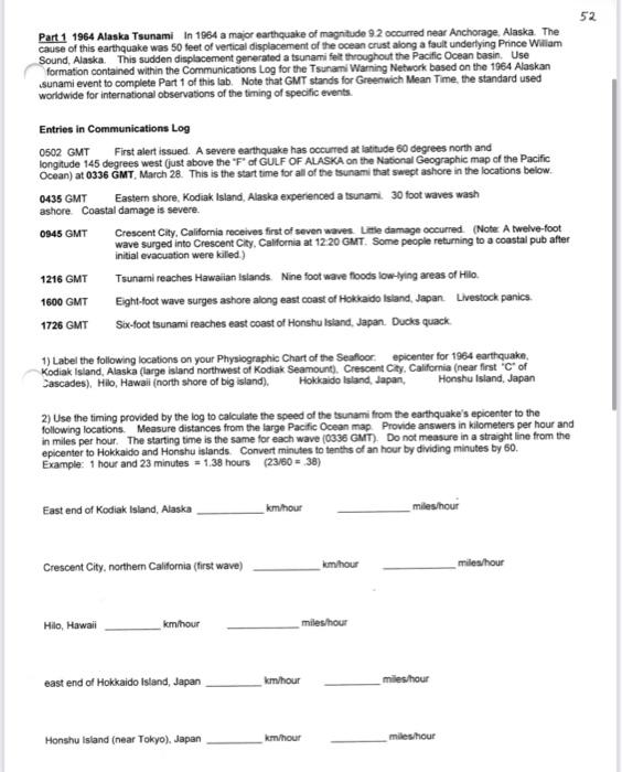 Solved Coastal Worksheet: A. An earthquake causes a Tsunami