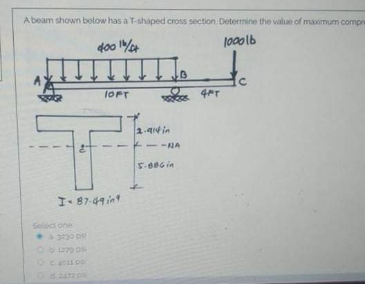 Solved A beam shown below has a T-shaped cross section | Chegg.com