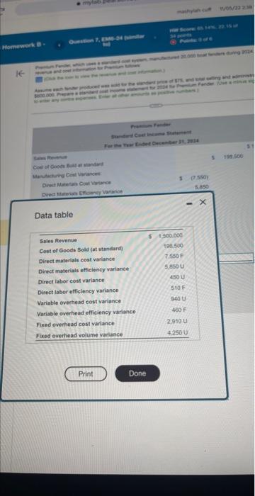 Solved Fixed Overhead Volume Variance Total Manufacturing | Chegg.com
