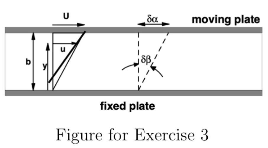 Solved Exercise 3 ﻿consider A Newtonian Fluid Specific