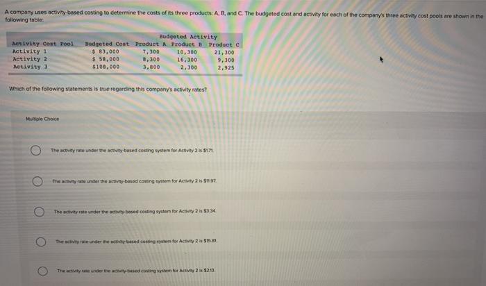 Solved A Company Uses Activity Based Costing To Determine | Chegg.com