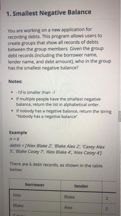 Solved 1 Smallest Negative Balance You Are Working On A New Chegg