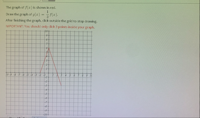 The graph of f(x) ﻿is shown in red.Draw the graph of | Chegg.com