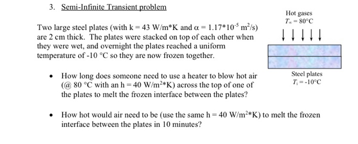 Solved 3 Semi Infinite Transient Problem Hot Gases T Chegg Com