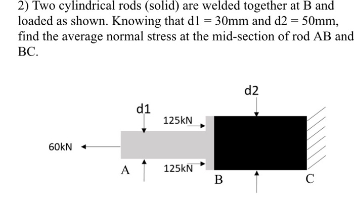 Solved 2 Two Cylindrical Rods Solid Are Welded Together 0258