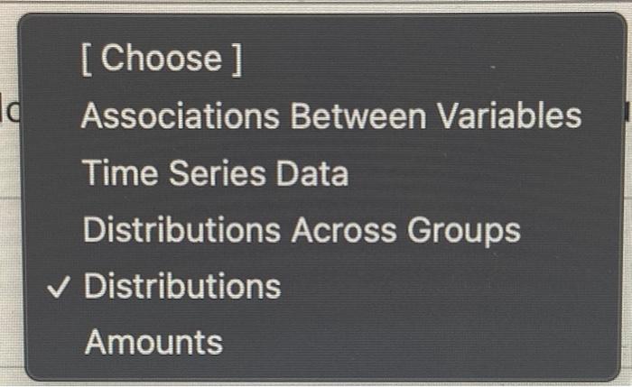 [ Choose ]
Associations Between Variables
Time Series Data
Distributions Across Groups
\( \checkmark \) Distributions
Amounts
