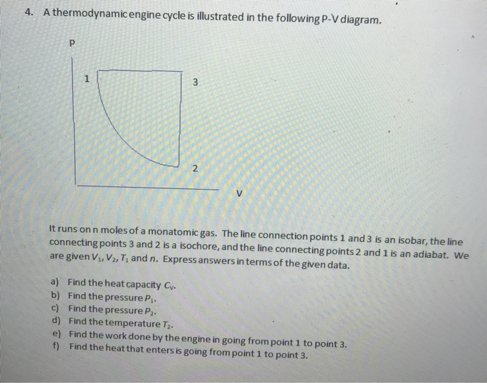 Solved 4. A thermodynamic engine cycle is illustrated in the | Chegg.com