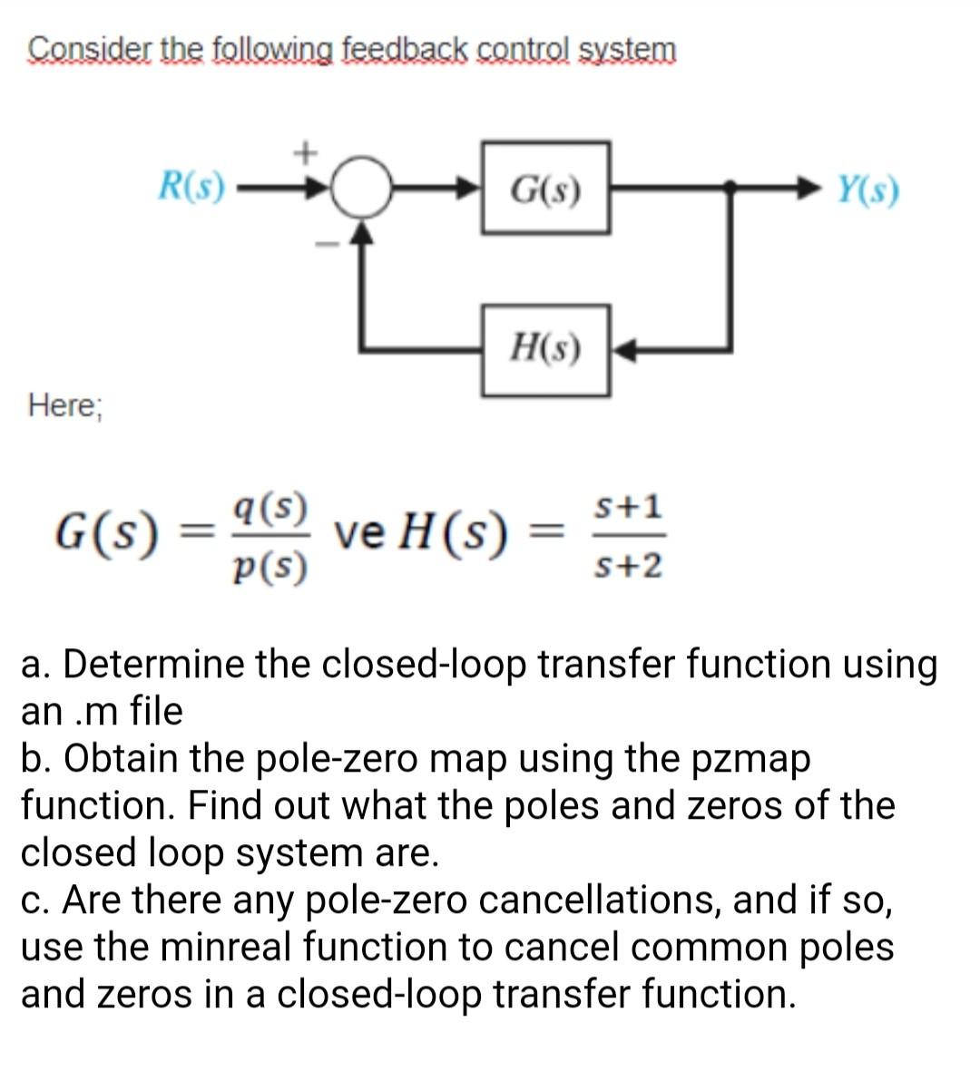 Solved Consider the following feedback control system Here; | Chegg.com