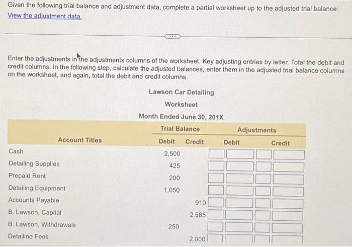 Solved Given The Following Trial Balance And Adjustment | Chegg.com