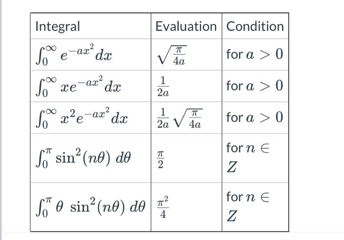 Solved can you help me on how to start the problem to find | Chegg.com