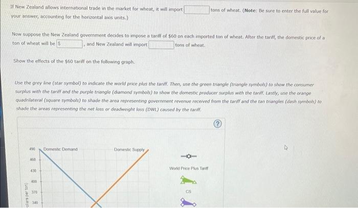 If New Zealand allows international trade in the market for wheat, it will import tons of wheat. (Note: Be sure to enter the 