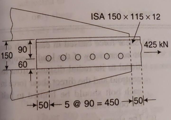 Solved Investigate the safety of the slip critical | Chegg.com