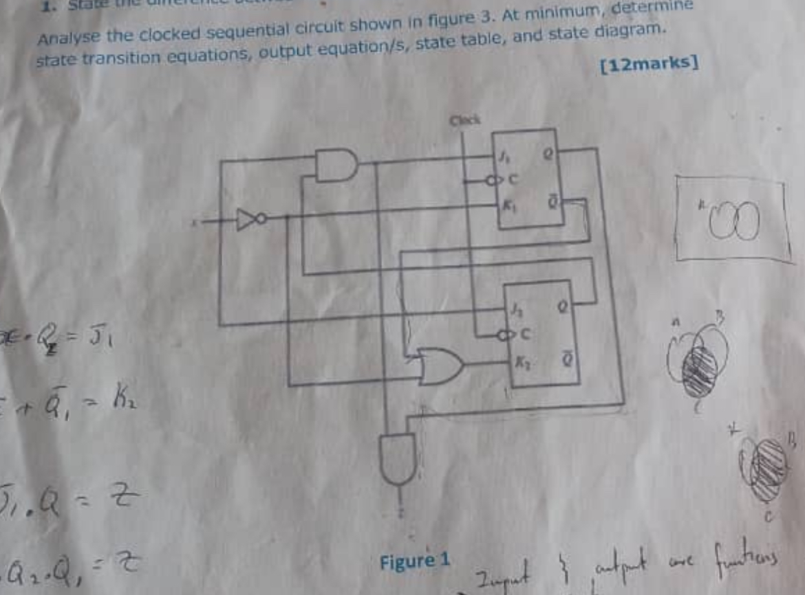 Solved by an EXPERT Analyse the clocked sequential circuit shown in ...